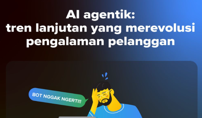 Image 1: Tren AI berikutnya: bagaimana AI agentik merevolusi pengalaman pelanggan