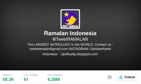 ramalan indonesia twitter