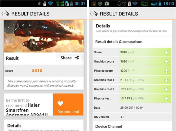smartfren g2 qwerty-3dmark