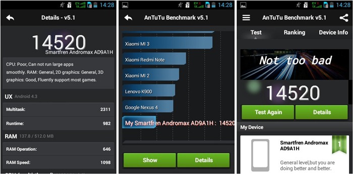smartfren g2 qwerty-antutu