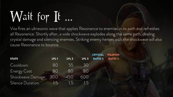 Vainglory Vox Ultimate Skill | Screenshot