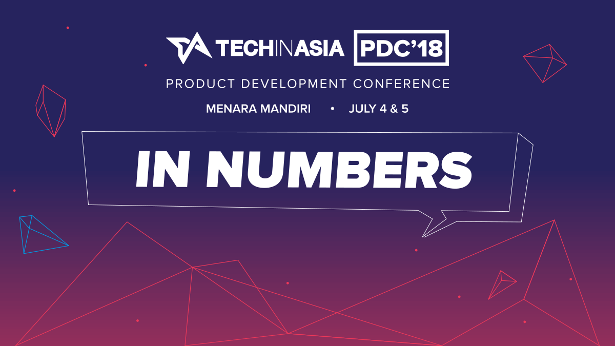 Infografis Tech in Asia Product Development Conference 2018